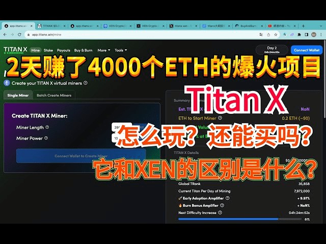 TITAN X：从1800%的飙升到接近「归零」，发生了什么事？归零后，往哪里开？