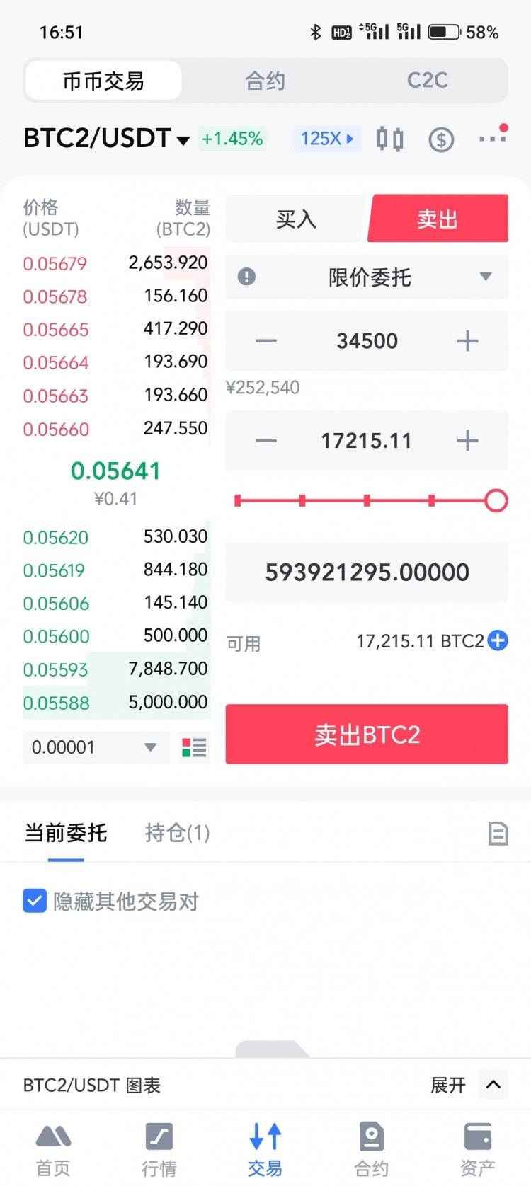 跟BTC一样的价格 我将变成神