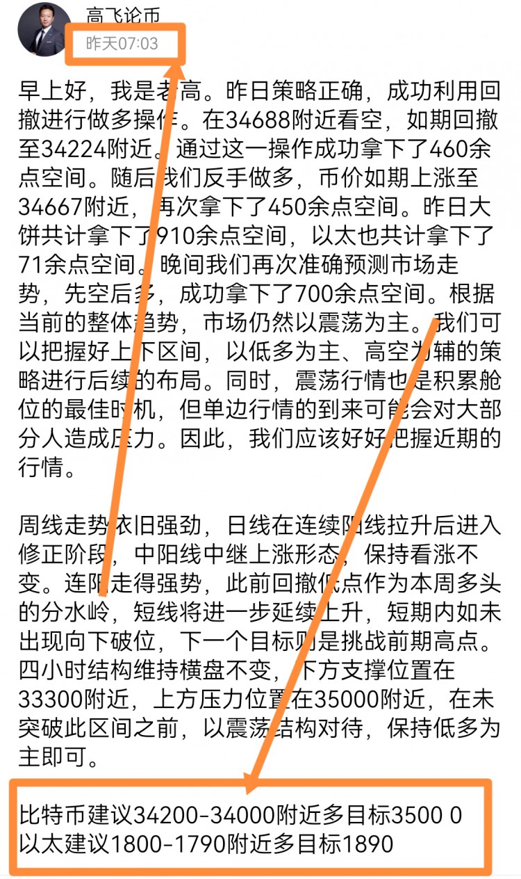 [高飞论币]今日行情一直处于一个区间来回震荡,老高这里震荡