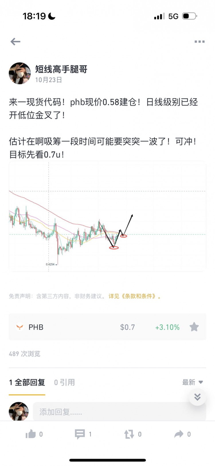 phb也拿捏了30%的涨幅了!这种行情真是像过年一样!