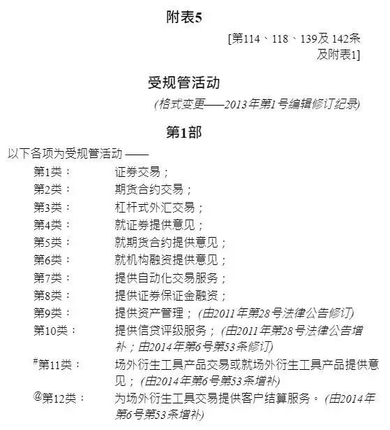 [牛牛说币]读香港的一篇文章 STO 新规定——相关中介机构从事代币化证券相关活动的通函