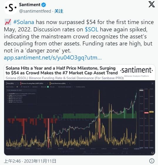 Solana 反弹，飙升至 54 美元以上：SOL 下一步是什么？
