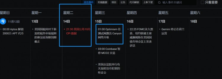 馅饼到顶了吗？是否应该大幅下跌？抄底什么山寨币？