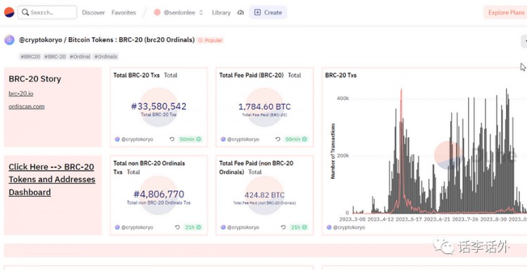 利用好这10个链条工具，可以让你在接下来的牛市中事半功倍