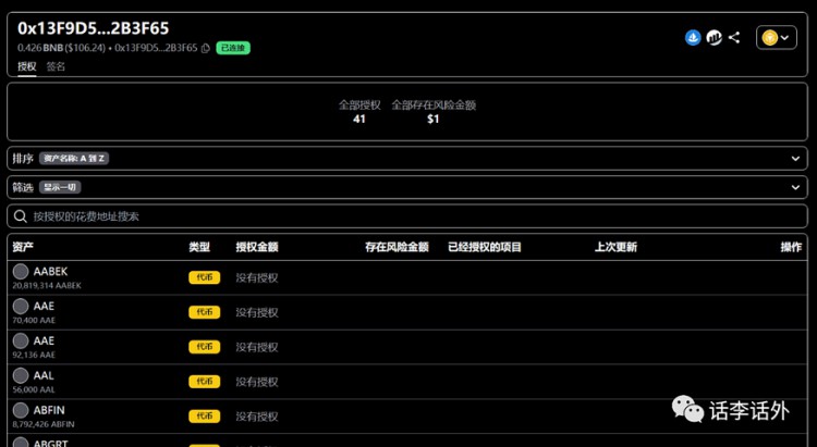 利用好这10个链条工具，可以让你在接下来的牛市中事半功倍