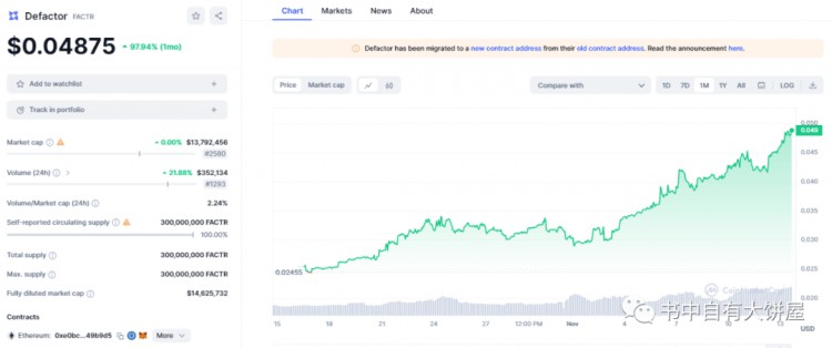 最后一期RWA专场-TradFi（Factr） 碳信用（PERL）分析