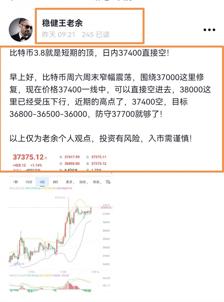 [稳健王老余]比特币窄幅震荡,午夜依旧高空为主!