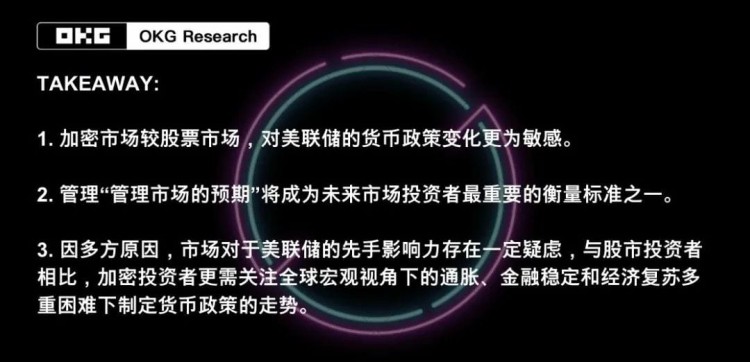 美联储突出鹰派，加密市场戛然而止？