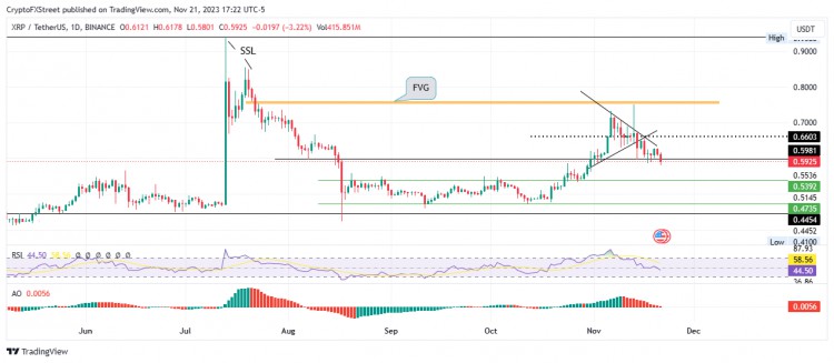 [Crypto360]随着美国司法部的现货，比特币、以太坊、瑞波币三大价格预测 ETF 比特币被批准