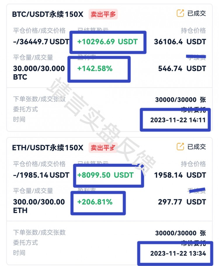 [靖言论币]昨晚美盘受消息面的影响,比价一路下跌,早间价格再次跌至上周低