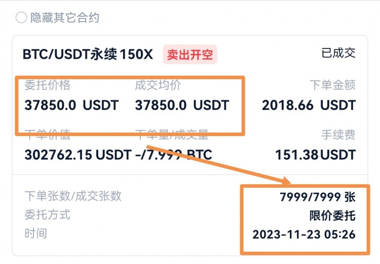 [任逍遥]比特币隔夜空单卡点拿捏