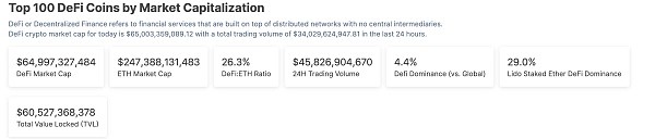 [金色财经]金色Web3.0日报 | 奥地利Raiffeisen金融机构将于明年1月推出加密货币交易