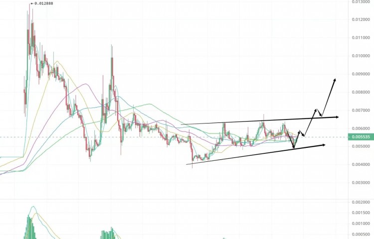 小伙伴们,key 现报价