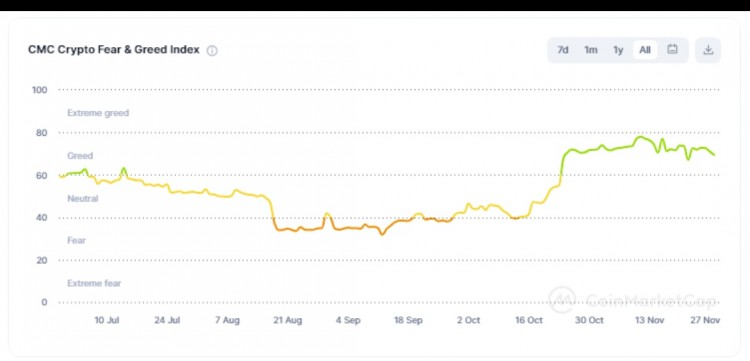 [Crypto360]分析师表明，57,000 美金的诱惑：比特币的上涨取决于待批准的 ETF