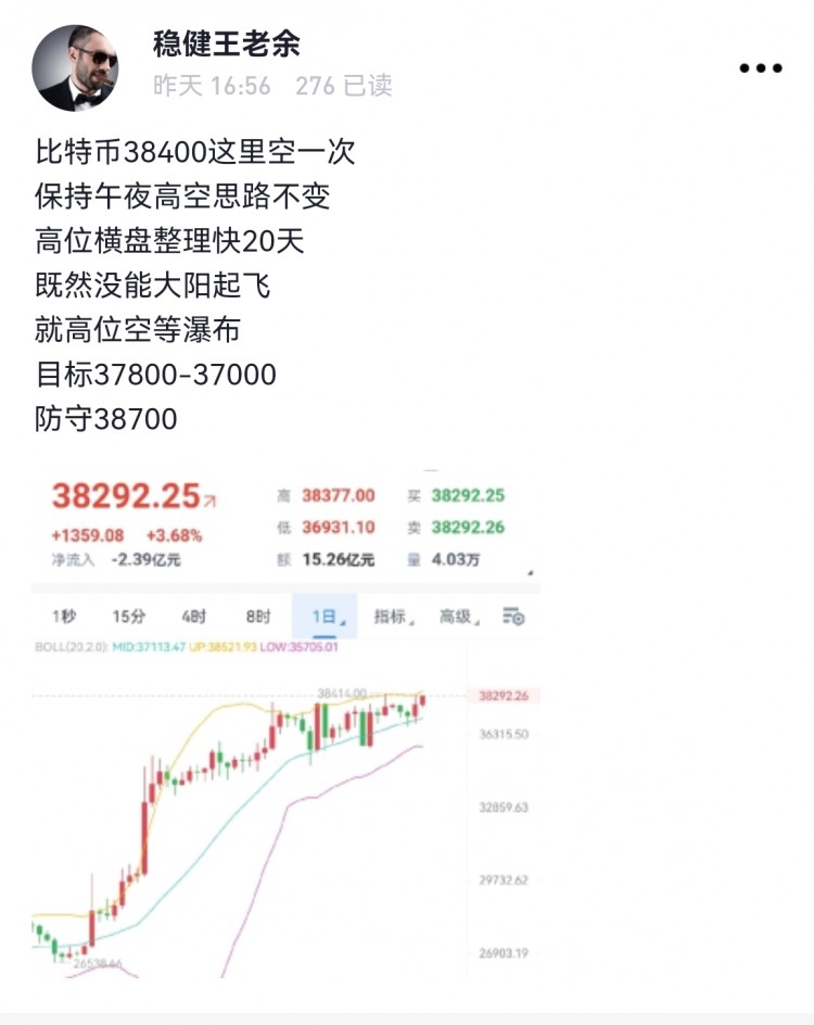 [稳健王老余]比特币38400空如约下行中，深夜37000非同凡响！