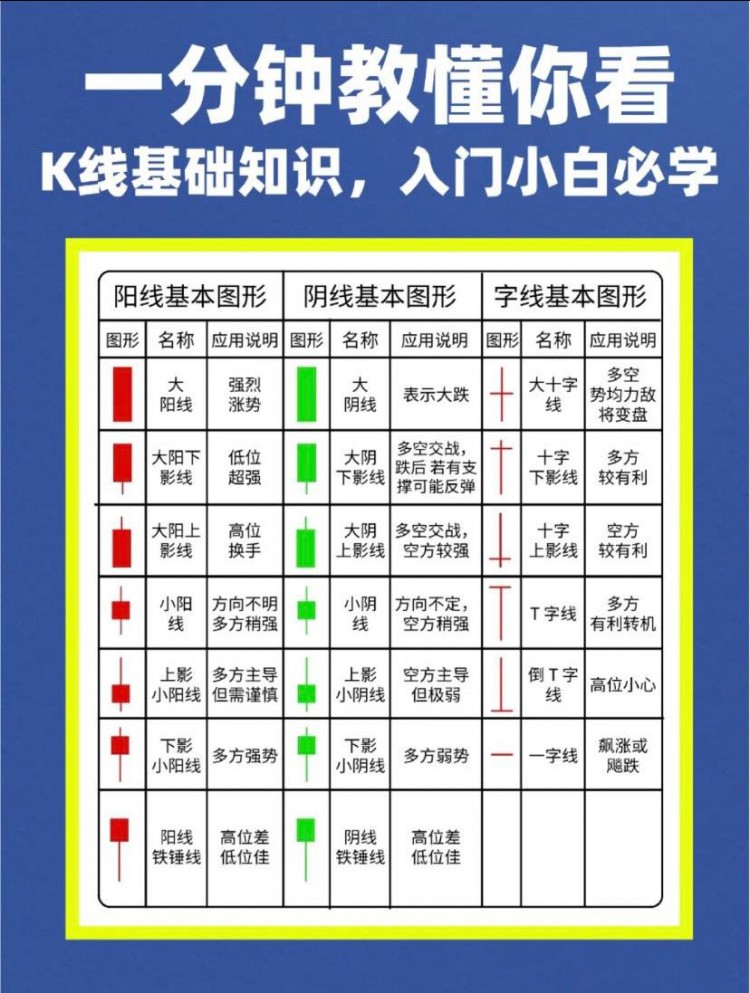 [稳健王老余]你看看etf的消息传了多久