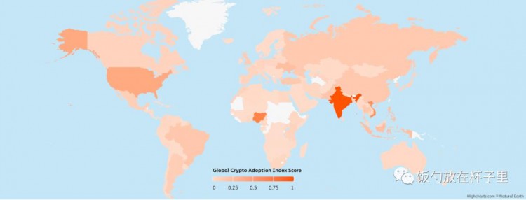 [李哥谈币]全世界视角中的 Crypto 采用：发达区域的炒作与新兴市场金融救火者