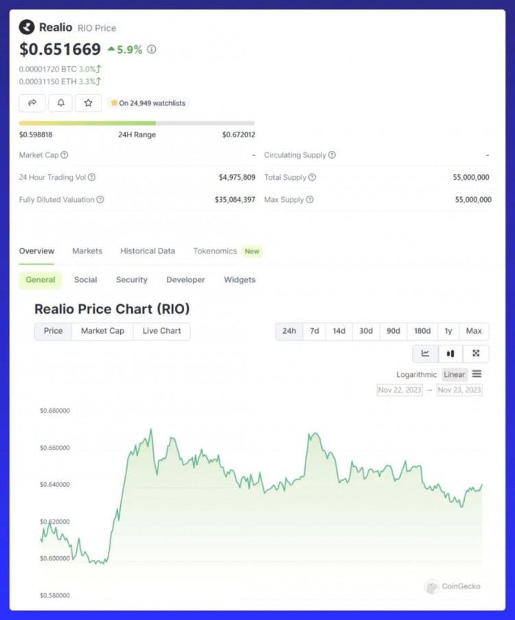 RWA：王炸的下一次牛市叙事