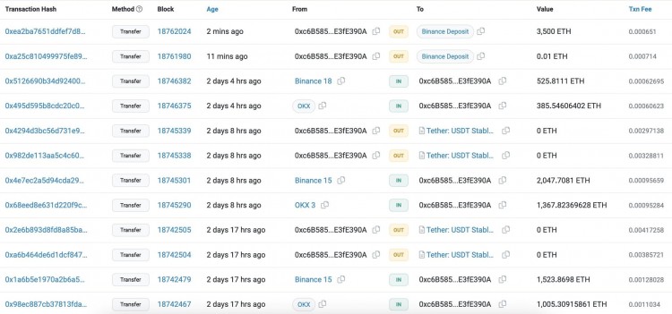 Hashkey相关的钱包下午又向币安