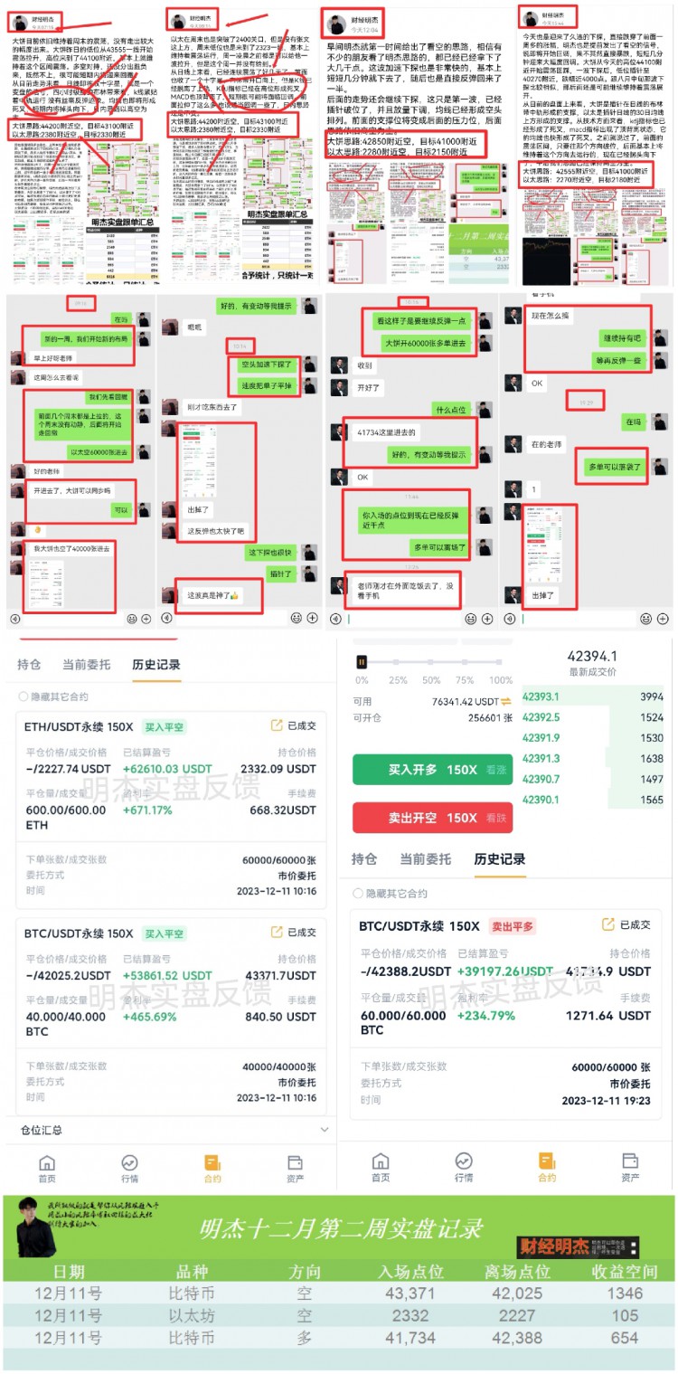 [明杰]明杰提前预判的这波下探,也是成功的收获了这一波