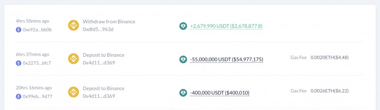 ETH 价格略有回调,他会在本次回调中重新买入