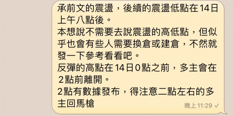 BTC 承前文震荡,后续的震荡低点在14日上午八点后