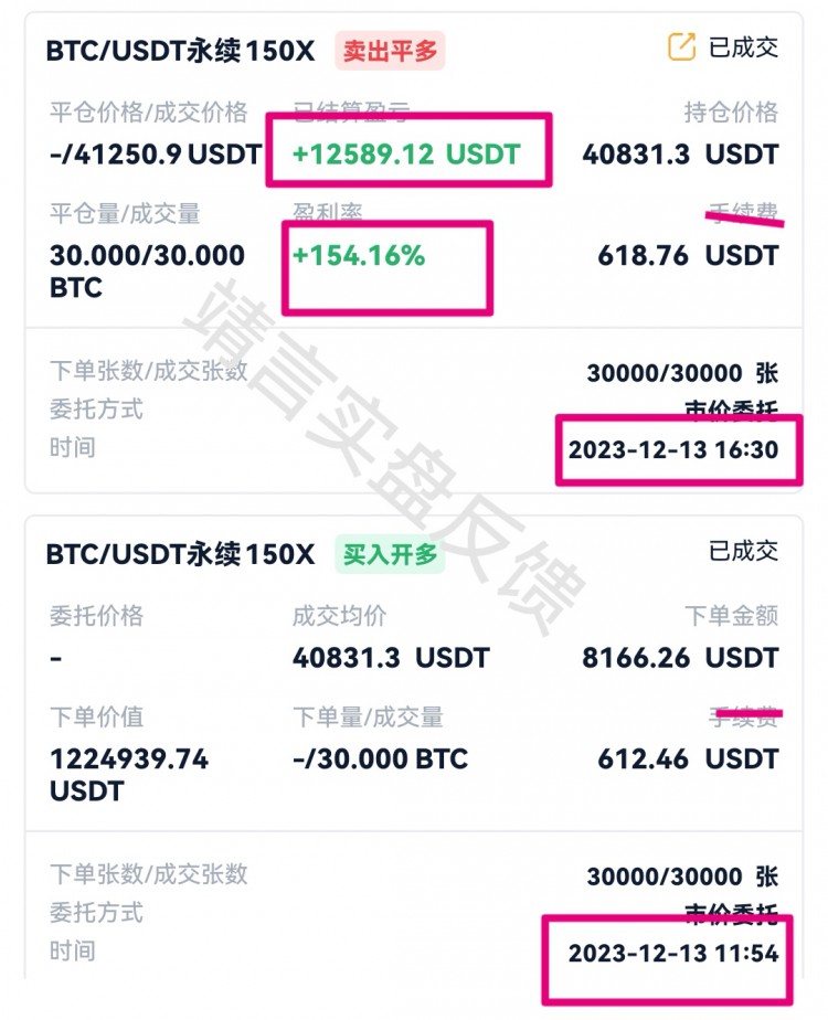 [靖言论币]12月13日交易总结及周四凌晨操作建议