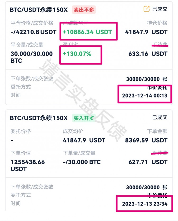 [靖言论币]12月13日交易总结及周四凌晨操作建议