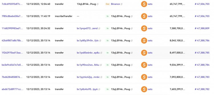 SATS 币安平台上代币的重大转移