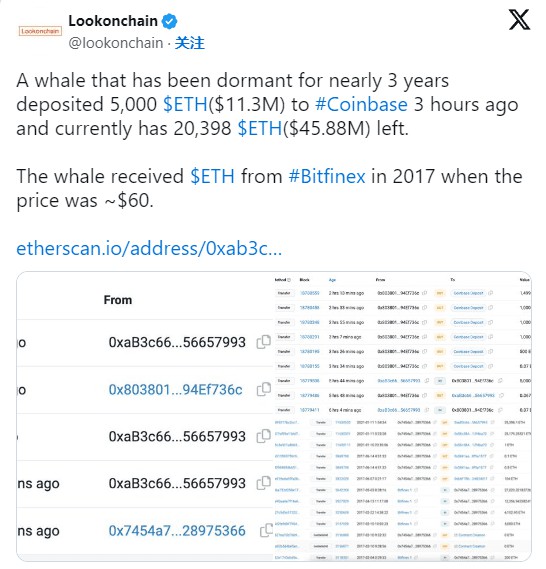 以太坊休眠（ETH）鲸鱼又醒了，引起了抛售的担忧