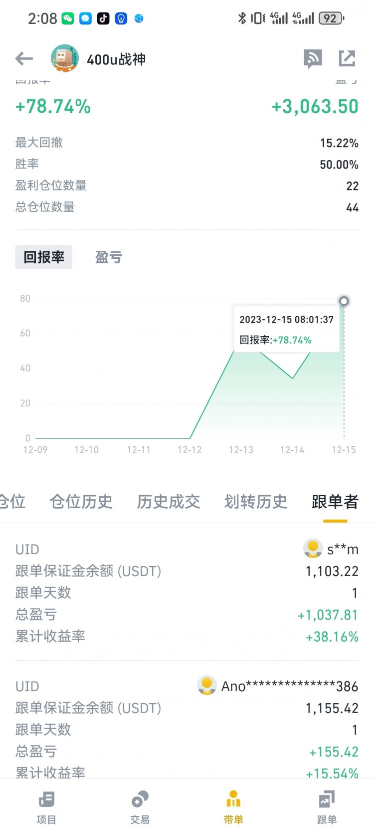 偷摸开了一下带单 没有发广场 有个老哥直接跟了3000u -