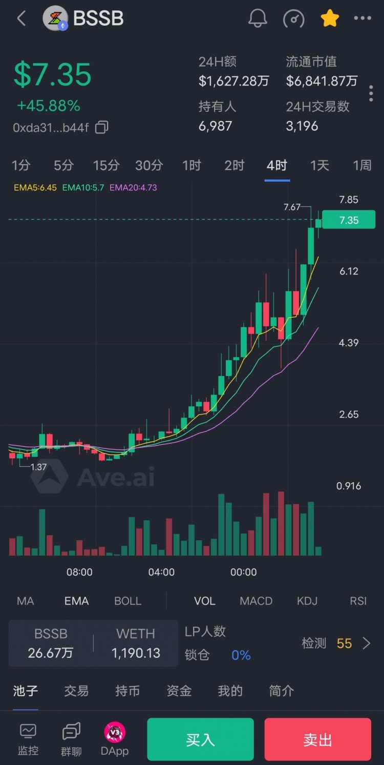 6号分享时3U,5号2刀连本带利出了一半,目前7