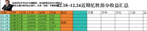 [忆胜财经频道]比特币 以太坊 op sol bch 空单止盈 跳伞完毕 提前准备干多