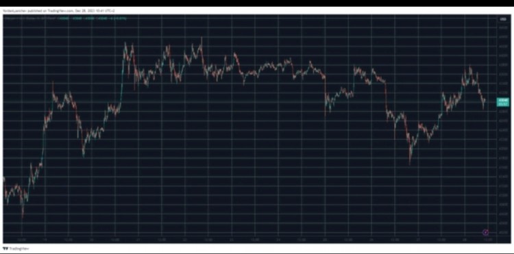 比特币止步于 4.4 万美元