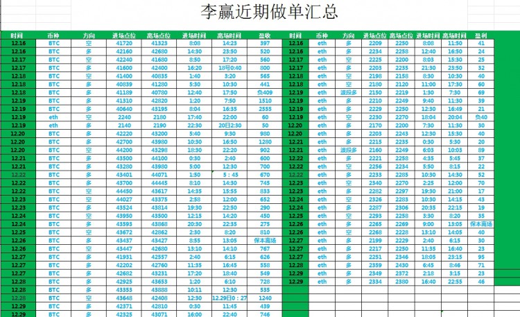 [财经-李赢]战胜命运，无怨拼搏