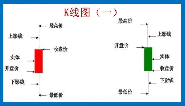 前天晚上，好久不见的高中同学（平时也不怎么联系的那种）四处打听加了老九的联系方式，应该是听其他同学说