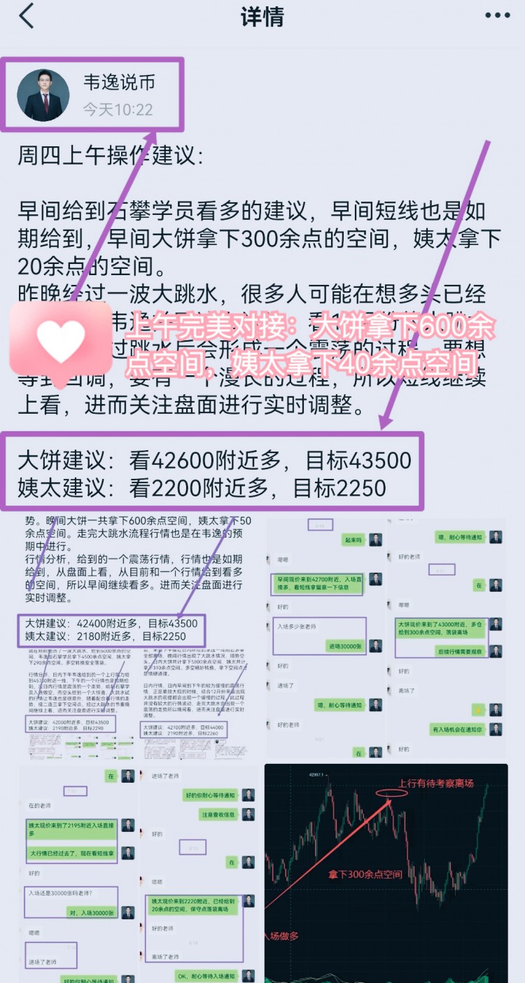 [韦逸说币]日内行情震荡趋势，多头依旧强势，关注大饼和姨太上破情况进行操作。