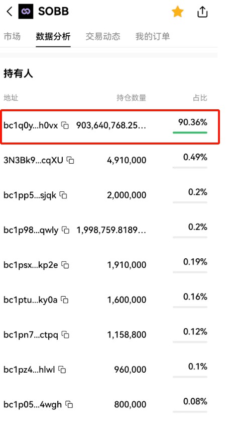 比特币ETF正式通过！以太坊ETF也在路上！又一“铭文”价格暴跌90%！