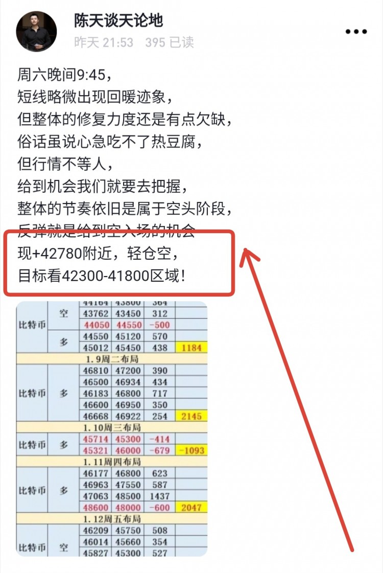 [陈天]震荡修复与空头力量