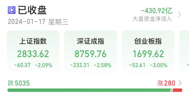 今年回家过年不能再说做金融