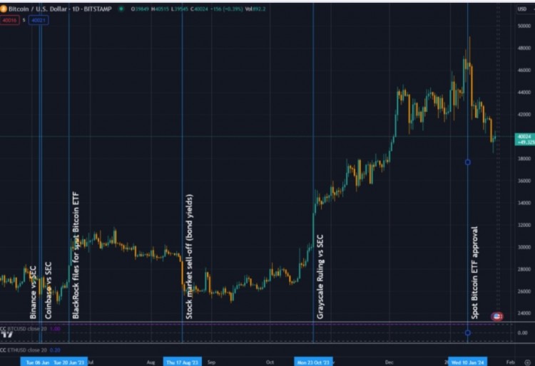 Bitfarms 在巴拉圭新建