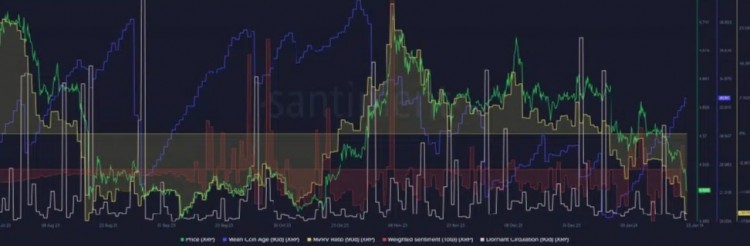 Kevin Svenson 给出了比特币新 ATH