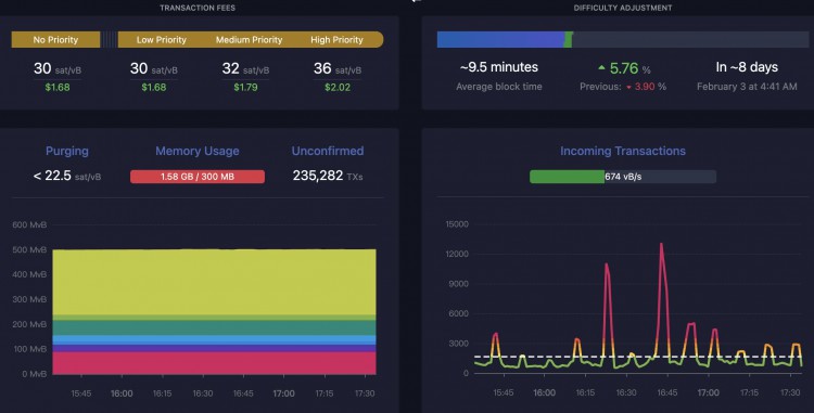 最具潜力的比特币二层MapProtocol