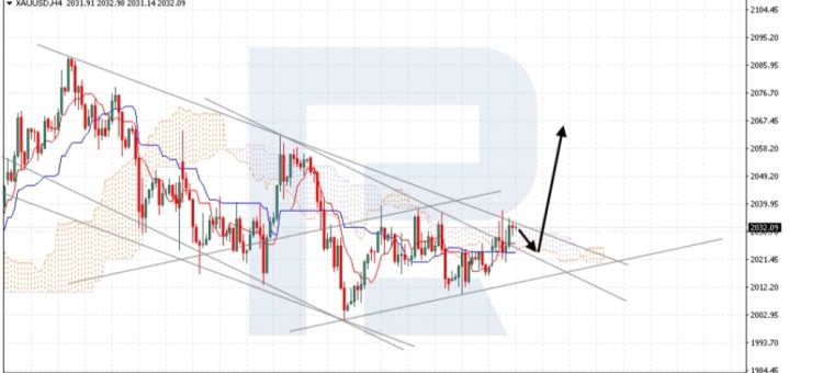 USD/CAD 美元/加元，“美元兑加元”