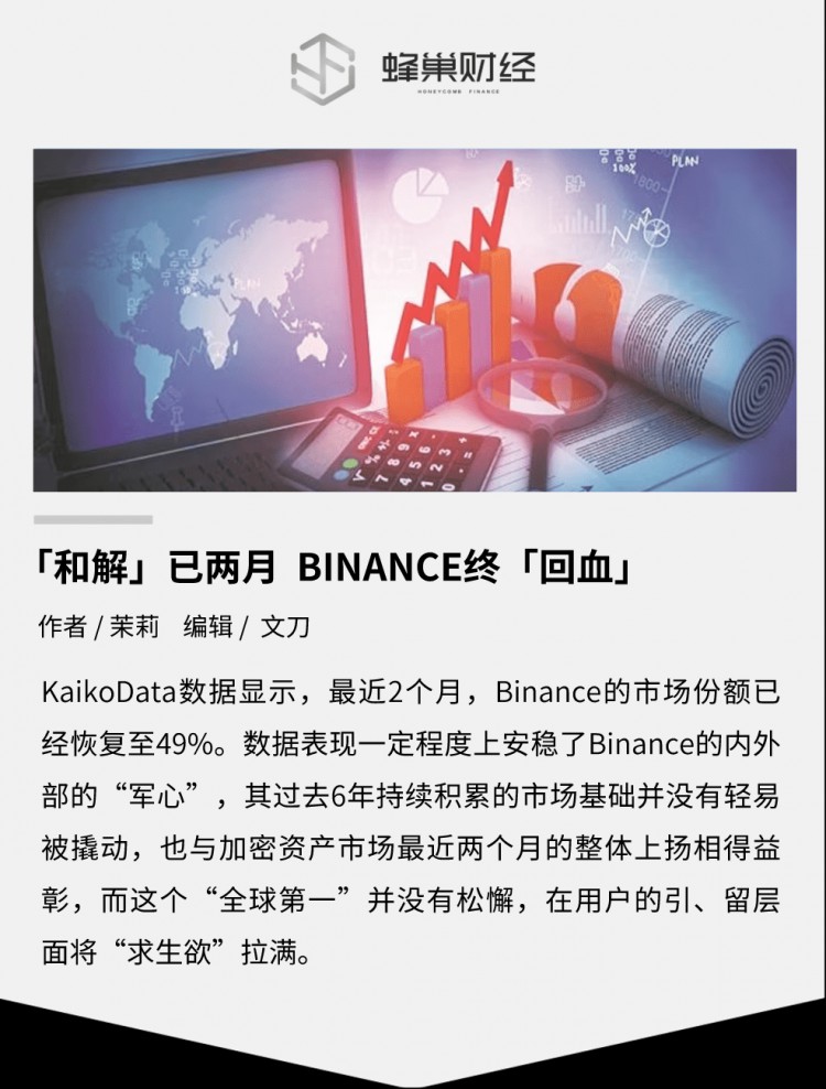 「和解」已两月 Binance 终「回血」