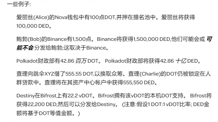 $DOT社区治理，全民空投$DED细则