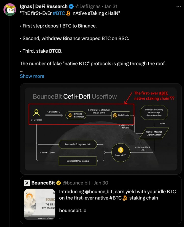 Ordinals 和 BTC DeFi —— 现在和未来