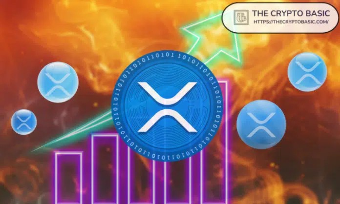 Crypto Scofield 繪製 XRP 突破目標 244.61%至1.9054