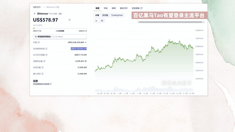 这币前途不可限量！Tao、BNX、ALT重大更新！下个有机会上币安的幸运儿是它？盲猜一手这个币！WL