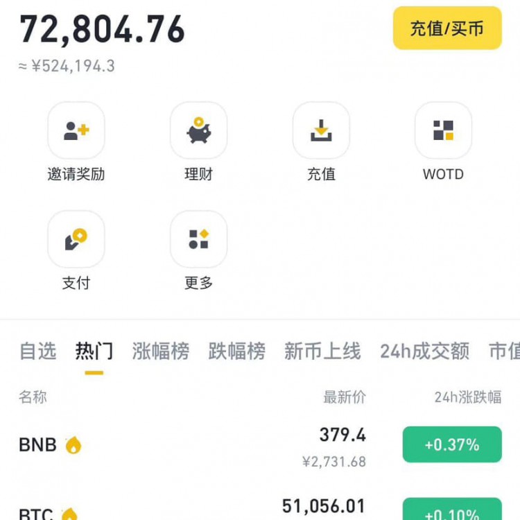 coinbase上铭文，城市氛围，铭文价值，社区IP，市值，黑马选择，早期牛市，乘风而上。